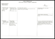 Cmentarze i miejsca pamięci w pow. Biała Podlaska : gm. Kodeń : cmentarz katolicki w Kopytowie : karta ewidencyjna nr 12