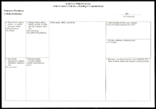 Cmentarze i miejsca pamięci w pow. Biała Podlaska : gm. Kodeń : głaz poświęcony Marszałkowi Józefowi Piłsudskiemu w Kolonii Kopytów : karta ewidencyjna nr 17