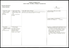 Cmentarze i miejsca pamięci w pow. Biała Podlaska : gm. Kodeń : nieczynny cmentarz przycerkiewny w Zabłociu : karta ewidencyjna nr 23