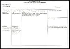 Cmentarze i miejsca pamięci w pow. Biała Podlaska : gm. Konstantynów : pomnik poświęcony mieszkańcom Konstantynowa ofiarom II wojny światowej : karta ewidencyjna nr 5