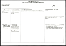 Cmentarze i miejsca pamięci w pow. Biała Podlaska : gm. Konstantynów : nieczynny cmentarz prawosławny w Zakanalu : karta ewidencyjna nr 10