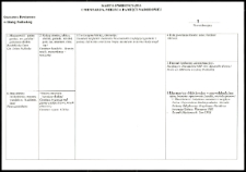 Cmentarze i miejsca pamięci w pow. Biała Podlaska : gm. Leśna Podlaska : nieczynny cmentarz w Bordziłówce : karta ewidencyjna nr 1