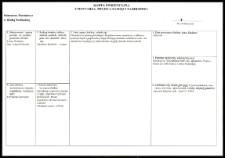 Cmentarze i miejsca pamięci w pow. Biała Podlaska : gm. Leśna Podlaska : cmentarz parafialny w Leśnej Podlaskiej : karta ewidencyjna nr 4