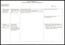 Cmentarze i miejsca pamięci w pow. Biała Podlaska : gm. Leśna Podlaska : obelisk upamiętniający uczestników ruchu oporu 1939-1945 z okolic Leśnej Podlaskiej : karta ewidencyjna nr 6