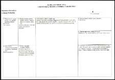 Cmentarze i miejsca pamięci w pow. Biała Podlaska : gm. Łomazy : nieczynny cmentarz w Korczówce: karta ewidencyjna nr 4