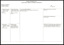 Cmentarze i miejsca pamięci w pow. Biała Podlaska : gm. Łomazy : miejsce nieczynnego cmentarza prawosławnego w Koszołach : karta ewidencyjna nr 6