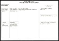 Cmentarze i miejsca pamięci w pow. Biała Podlaska : gm. Łomazy : cmentarz parafialny w Korczówce : karta ewidencyjna nr 5