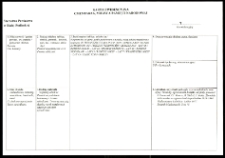 Cmentarze i miejsca pamięci w pow. Biała Podlaska : gm. Łomazy : pomnik poświęcony mieszkańcom wsi Koszoły zamordowanym w 1942 r. : karta ewidencyjna nr 7