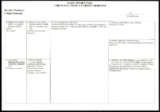 Cmentarze i miejsca pamięci w pow. Biała Podlaska : gm. Łomazy : nieczynny cmentarz przy kościele Św. Apostołów Piotra I Pawła : karta ewidencyjna nr 11