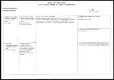 Cmentarze i miejsca pamięci w pow. Biała Podlaska : gm. Łomazy : pomnik poświęcony Tadeuszowi Kosciuszce w Łomazach : karta ewidencyjna nr 12