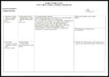 Cmentarze i miejsca pamięci w pow. Biała Podlaska : gm. Łomazy : pomnik żołnierzy BCh w Łomazach : karta ewidencyjna nr 13