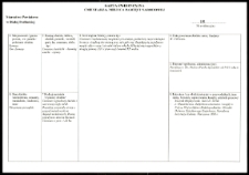 Cmentarze i miejsca pamięci w pow. Biała Podlaska : gm. Łomazy : cmentarz parafialny w Łomazach : karta ewidencyjna nr 15