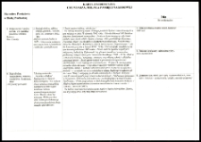 Cmentarze i miejsca pamięci w pow. Biała Podlaska : gm. Łomazy : miejsce straceń Żydów w Łomazach w 1942 r. : karta ewidencyjna nr 16 a