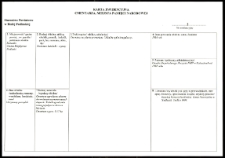 Cmentarze i miejsca pamięci w pow. Biała Podlaska : gm. Międzyrzec Podlaski : cmentarz katolicki w Kożuszkach : karta ewidencyjna nr 2