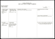 Cmentarze i miejsca pamięci w pow. Biała Podlaska : gm. Międzyrzec Podlaski : cmentarz katolicki w Krzewicy : karta ewidencyjna nr 3