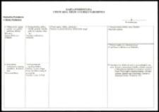 Cmentarze i miejsca pamięci w pow. Biała Podlaska : gm. Międzyrzec Podlaski : miejsce cmentarza epidemicznego w Krzewicy : karta ewidencyjna nr 4