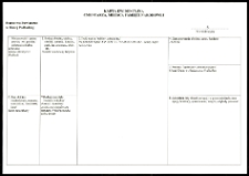 Cmentarze i miejsca pamięci w pow. Biała Podlaska : gm. Międzyrzec Podlaski : Pomnik z krzyżem obok cmentarza epidemicznego w Krzewicy : karta ewidencyjna nr 5