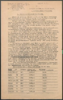 Okólnik : Towarzystwo Popierania Budowy Publicznych Szkół Powszechnych. Komitet Obwodowy w Białej Podlaskiej 1936 nr 6