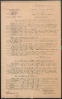 Okólnik : Inspektorat Szkolny w Radzyniu 1938/1939 nr 3