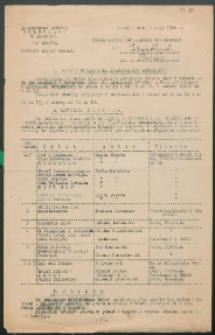 Okólnik : Inspektorat Szkolny w Radzyniu 1939/1940 ( z 1 maja 1940)