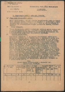 Okólnik : Inspektorat Szkolny w Radzyniu 1949/1950 nr 1