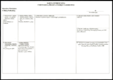 Cmentarze i miejsca pamięci w pow. Biała Podlaska : gm. Międzyrzec Podlaski : cmentarz katolicki w Maniach : karta ewidencyjna nr 6