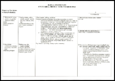Cmentarze i miejsca pamięci w pow. Biała Podlaska : gm. Międzyrzec Podlaski : cmentarz powstania 1831 r. w Maniach : karta ewidencyjna nr 7