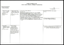 Cmentarze i miejsca pamięci w pow. Biała Podlaska : gm. Międzyrzec Podlaski : Pomnik Bohaterów II Wojny Światowej w Rogoźnicy : karta ewidencyjna nr 12