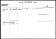 Cmentarze i miejsca pamięci w pow. Biała Podlaska : gm. Międzyrzec Podlaski : cmentarz epidemiczny w Rzeczycy : karta ewidencyjna nr 13