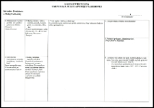 Cmentarze i miejsca pamięci w pow. Biała Podlaska : gm. Piszczac : pomnik w Chotyłowie upamietniający walki dywersyjne na linii kolejowej Warszawa - Terespol : karta ewidencyjna nr 1