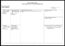 Cmentarze i miejsca pamięci w pow. Biała Podlaska : gm. Rokitno : mogiła jeńca radzieckiego w lesie w Cieleśnicy : karta ewidencyjna nr 1