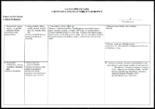 Cmentarze i miejsca pamięci w pow. Biała Podlaska : gm. Rokitno : nieczynny cmentarz w Klonownicy Dużej : karta ewidencyjna nr 3