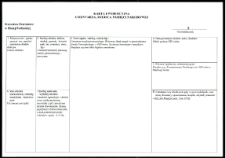 Cmentarze i miejsca pamięci w pow. Biała Podlaska : gm. Rokitno : cmentarz katolicki w Kołczynie : karta ewidencyjna nr 5