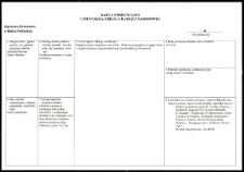 Cmentarze i miejsca pamięci w pow. Biała Podlaska : gm. Rokitno : miejsce cmentarza wojennego z I wojny światowej w Michałkach : karta ewidencyjna nr 6