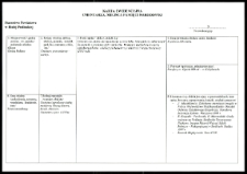 Cmentarze i miejsca pamięci w pow. Biała Podlaska : gm. Rokitno : cmentarz prawosławny w Olszynie : karta ewidencyjna nr 7