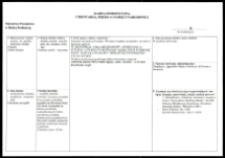 Cmentarze i miejsca pamięci w pow. Biała Podlaska : gm. Rokitno : nieczynny cmentarz unicki w Pratulinie : karta ewidencyjna nr 8