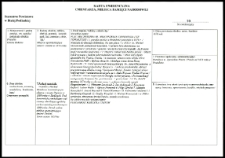 Cmentarze i miejsca pamięci w pow. Biała Podlaska : gm. Rokitno : plac męczeństwa Błogosławionych Męczenników z Pratulina : karta ewidencyjna nr 10