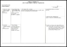 Cmentarze i miejsca pamięci w pow. Biała Podlaska : gm. Rokitno : pozostałości cmentarza przykościelnego w Rokitnie : karta ewidencyjna nr 12