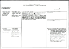 Cmentarze i miejsca pamięci w pow. Biała Podlaska : gm. Rokitno : cmentarz wojenny w Zaczopkach : karta ewidencyjna nr 14