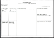 Cmentarze i miejsca pamięci w pow. Biała Podlaska : gm. Rossosz : cmentarz katolicki w Romaszkach : karta ewidencyjna nr 2