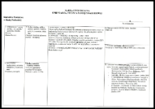 Cmentarze i miejsca pamięci w pow. Biała Podlaska : gm. Rossosz : nieczynny cmentarz unicko katolicki w Rossoszu : karta ewidencyjna nr 6