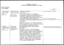 Cmentarze i miejsca pamięci w pow. Biała Podlaska : gm. Rossosz : tablice pamiątkowe poświęcone bohaterom narodowym w kościele św. Stanisława Biskupa Męczennika w Rossoszu : karta ewidencyjna nr 9