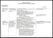 Cmentarze i miejsca pamięci w pow. Biała Podlaska : gm. Rossosz : pomniki i krzyże na miejscu pamięci w Rossoszu : karta ewidencyjna nr 11