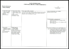 Cmentarze i miejsca pamięci w pow. Biała Podlaska : gm. Sławatycze : cmentarz katolicko - prawosławny w Jabłecznej : karta ewidencyjna nr 1