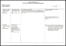 Cmentarze i miejsca pamięci w pow. Biała Podlaska : gm. Sławatycze : cmentarz katolicki w Sławatyczach : karta ewidencyjna nr 7