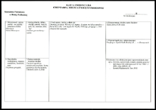 Cmentarze i miejsca pamięci w pow. Biała Podlaska : gm. Sławatycze : cmentarz prawosławny w Sławatyczach : karta ewidencyjna nr 8