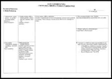 Cmentarze i miejsca pamięci w pow. Biała Podlaska : gm. Sławatycze : miejsce cmentarza żydowskiego w Sławatyczach : karta ewidencyjna nr 10