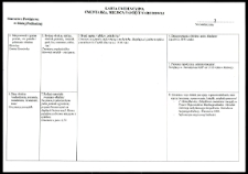 Cmentarze i miejsca pamięci w pow. Biała Podlaska : gm. Sosnówka : nieczynny cmentarz przykościelny w Motwicy : karta ewidencyjna nr 2