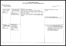 Cmentarze i miejsca pamięci w pow. Biała Podlaska : gm. Sosnówka : pomnik dziedzica Felixa Moczulskiego na cmentarzu przykościelnym w Motwicy : karta ewidencyjna nr 3