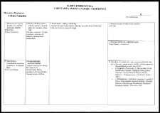 Cmentarze i miejsca pamięci w pow. Biała Podlaska : gm. Sosnówka : cmentarz wojenny z I wojnej światowej w Pogorzelcu : karta ewidencyjna nr 5